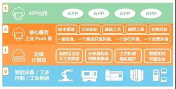 2019工博會時(shí)間 劇透工博會 自動化展32家重點(diǎn)廠商展臺提前看