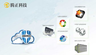 騰正科技低調(diào)推出300G抗D產(chǎn)品，護(hù)航信息技術(shù)行業(yè)安全